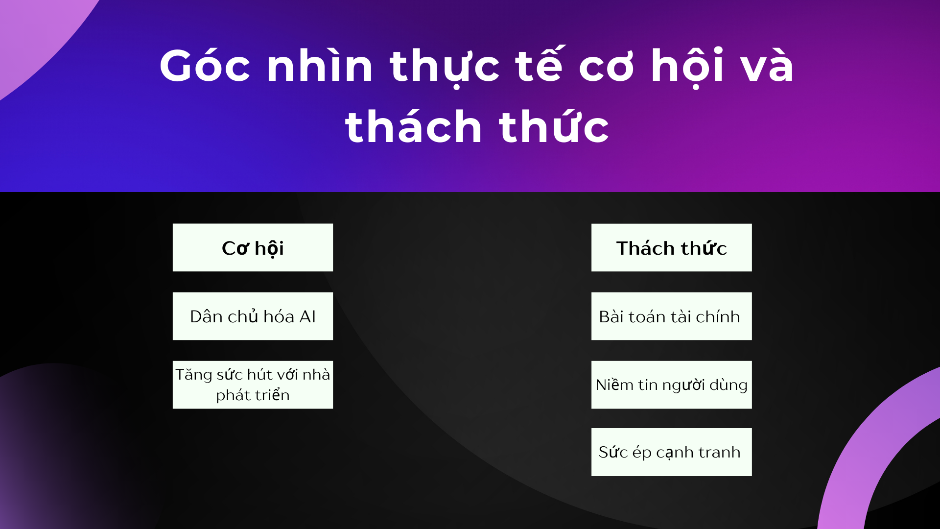 Góc nhìn thực tế: cơ hội và thách thức